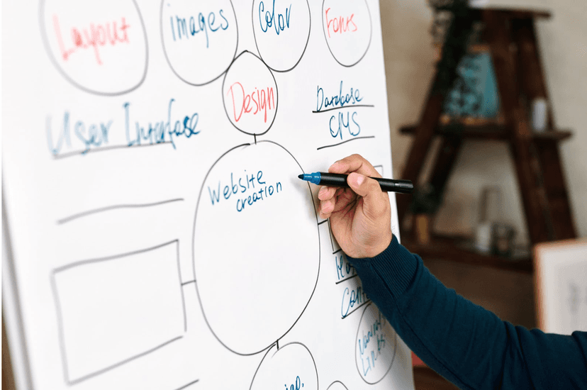 From Scratch to Streamlined: How Templates Can Transform Your Business Efficiency